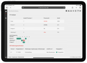 Prozesse einfach dokumentieren und leben 13 IMG 0113
